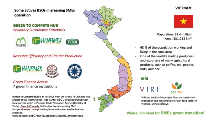 Giới thiệu dự án Eco-fair tại Hội thảo “Make Climate Action Everyone’s Business Conference” tại Phòng Thương mại và công nghiệp quốc tế (ICC) do Trung tâm Thương mại quốc tế (ITC) tổ chức