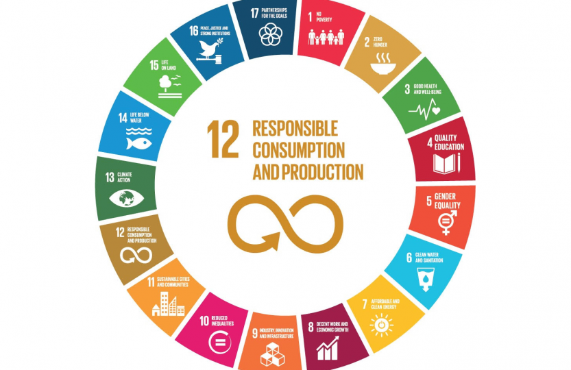 THÔNG BÁO TRIỂN KHAI DỰ ÁN ECO-FAIR DO LIÊN MINH CHÂU ÂU TÀI TRỢ